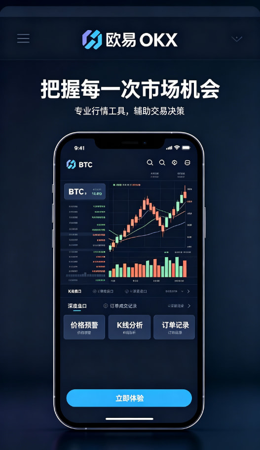 欧交易所app最新版行情图表